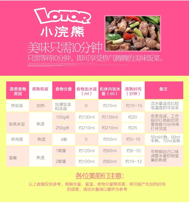 2684913310_968912122