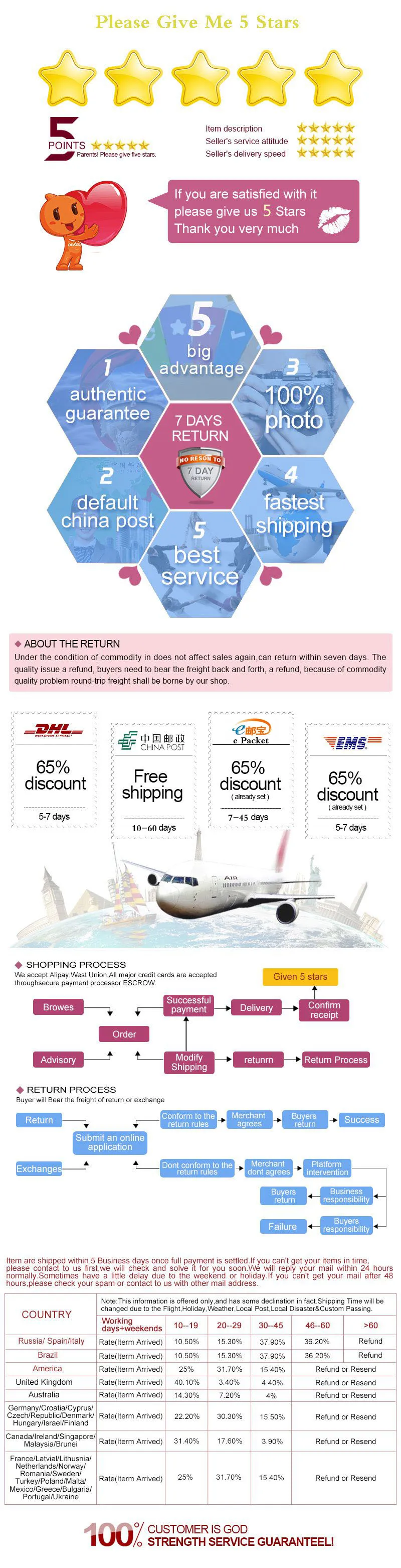 HTB1sFlGPVXXXXbvXXXXq6xXFXXX5