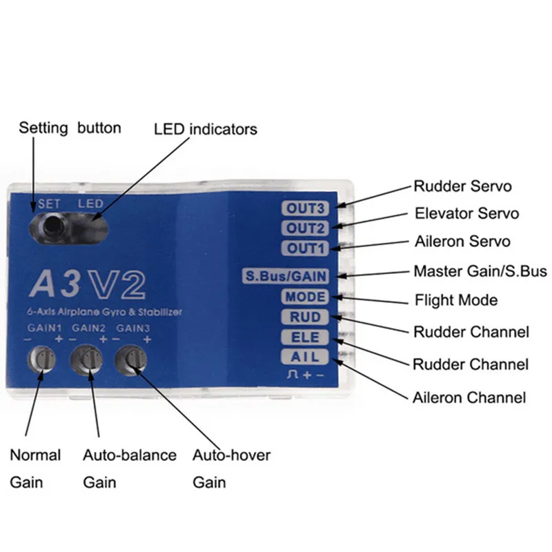 A3 V2 control flight controller system stabilizer gyroscope 3-axis flight controller aircraft remote control aircraft fixed-wing
A3 V2 control flight controller system stabilizer gyroscope 3-axis flight controller aircraft remote control aircraft fixed-wing