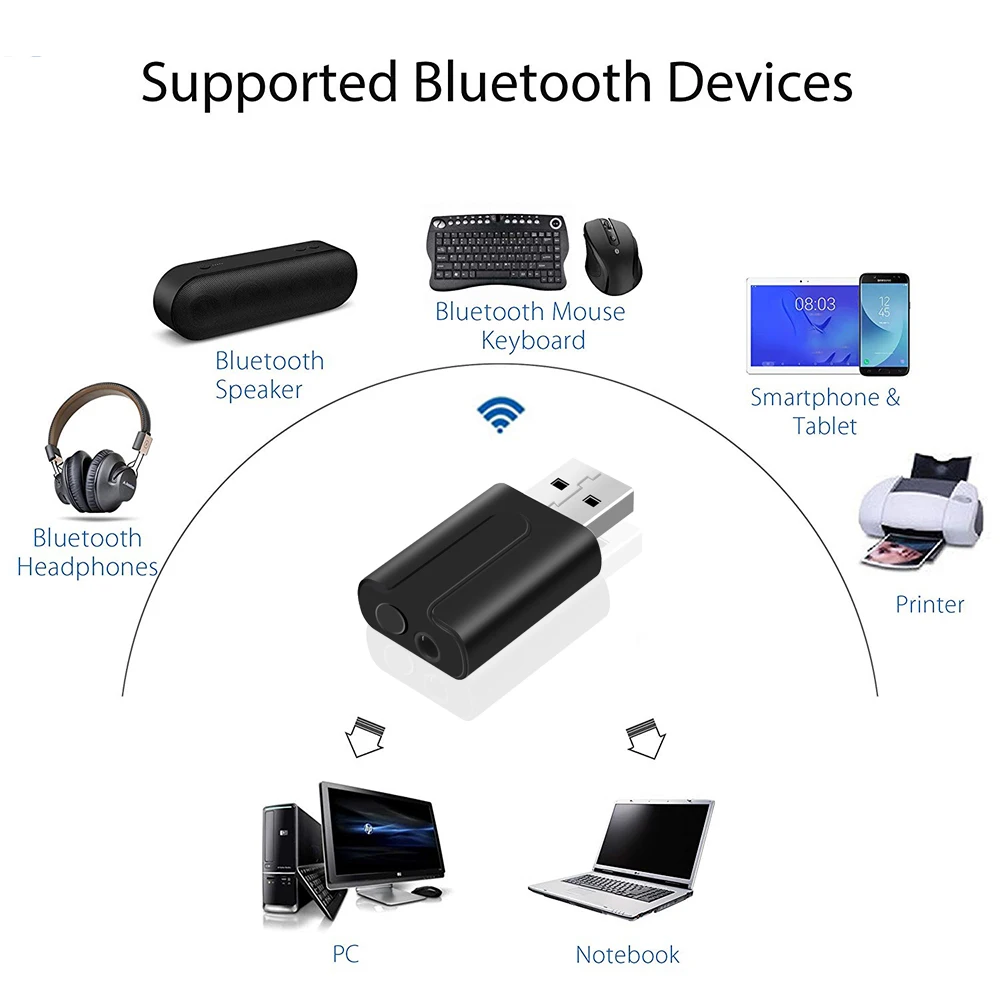 CRDC Bluetooth 5 0 аудио приемник передатчик беспроводной стерео музыка 3 мм AUX разъем RCA