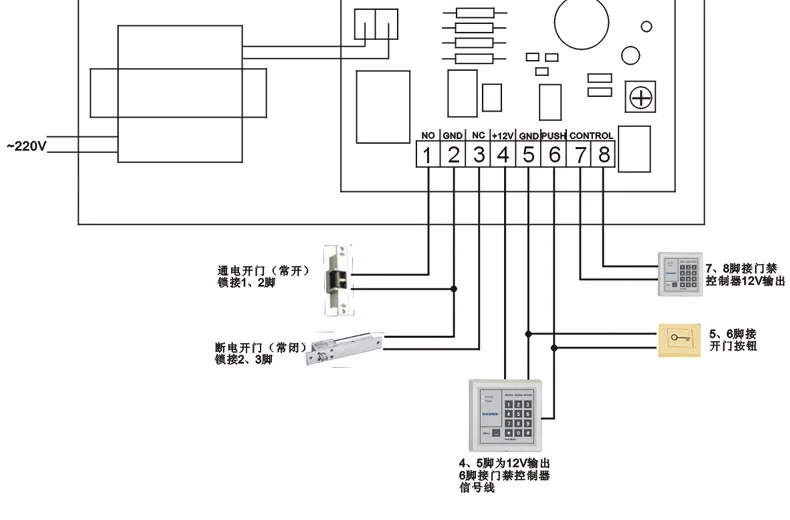 DC 12V система контроля доступа переключатель питания 5A RFID отпечатков пальцев для