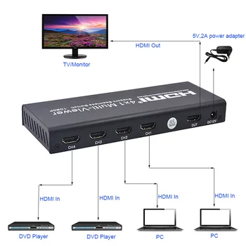 4x1 HDMI Multi-Viewer 1080P 3D HDMI Quad Screen Real Time Multi-Viewer HDMI Splitter Seamless Switcher with IR Control
4x1 HDMI Multi-Viewer 1080P 3D HDMI Quad Screen Real Time Multi-Viewer HDMI Splitter Seamless Switcher with IR Control