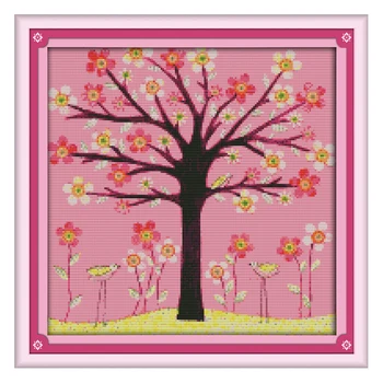 Joy Sunday crossstitch Yearning for spring(10) DMC14CT11CTcottonfabric livingroom dininghall restaurant home hotel painting
Joy Sunday crossstitch Yearning for spring(10) DMC14CT11CTcottonfabric livingroom dininghall restaurant home hotel painting