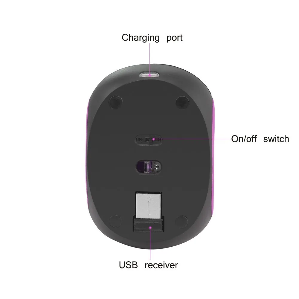 Ergonomic mouse Ergonomic mouse