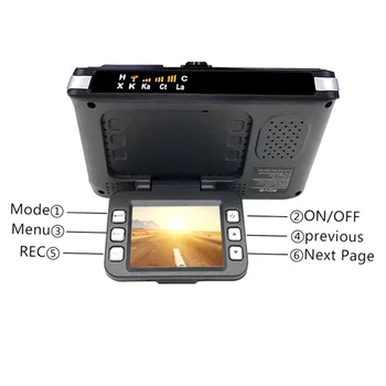 Anti radar detector flow dectcting speedcam 2 in 1 Car Dvr camera Dash cam car camera car-detector video recorder camcorder 2017
Anti radar detector flow dectcting speedcam 2 in 1 Car Dvr camera Dash cam car camera car-detector video recorder camcorder 2017