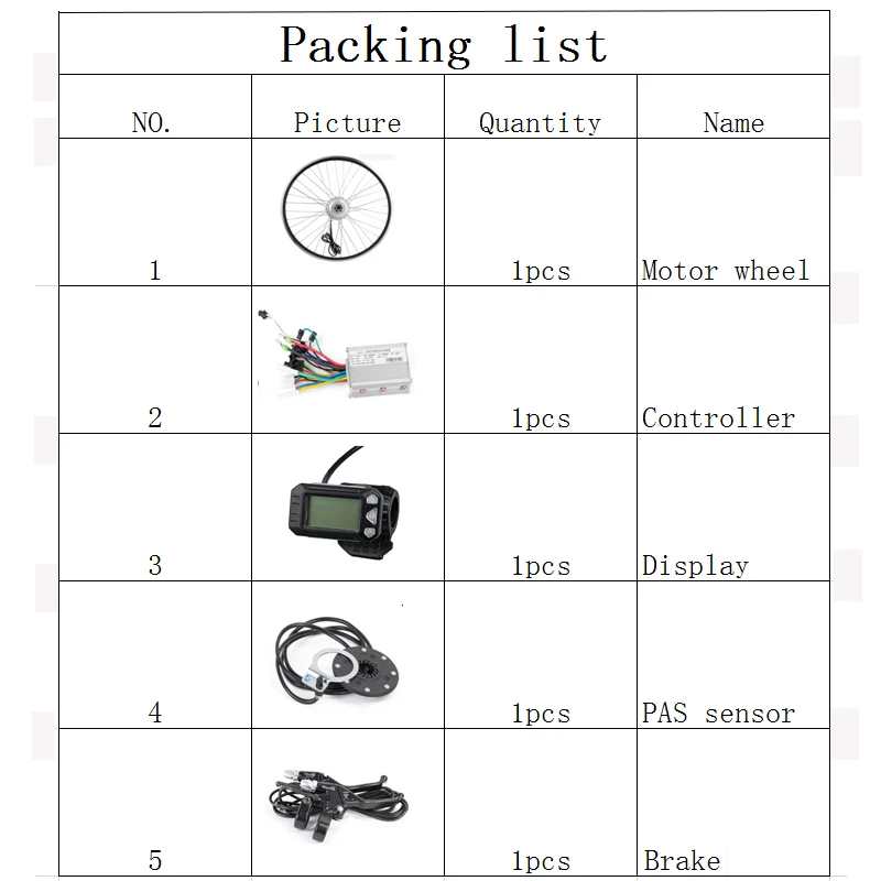package list