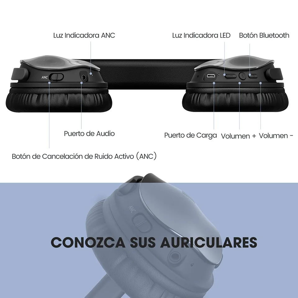 Mpow H5 2 Gen Bluetooth para auriculares Actividades inalámbricas Auriculares con cancelación de ruido Estéreo HiFi con micrófono 18 horas de tiempo de reproducción Mpow H5 2 Gen Bluetooth para auriculares Actividades inalámbricas Auriculares con cancelación de ruido Estéreo HiFi con micrófono 18 horas de tiempo de reproducción