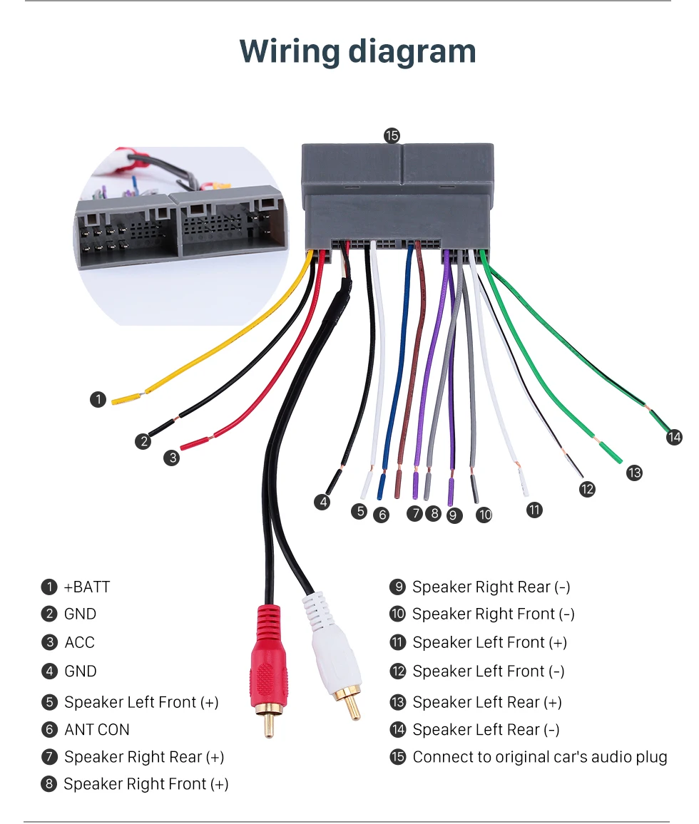 Hyundai Stereo Wiring Diagram - Wiring Diagram