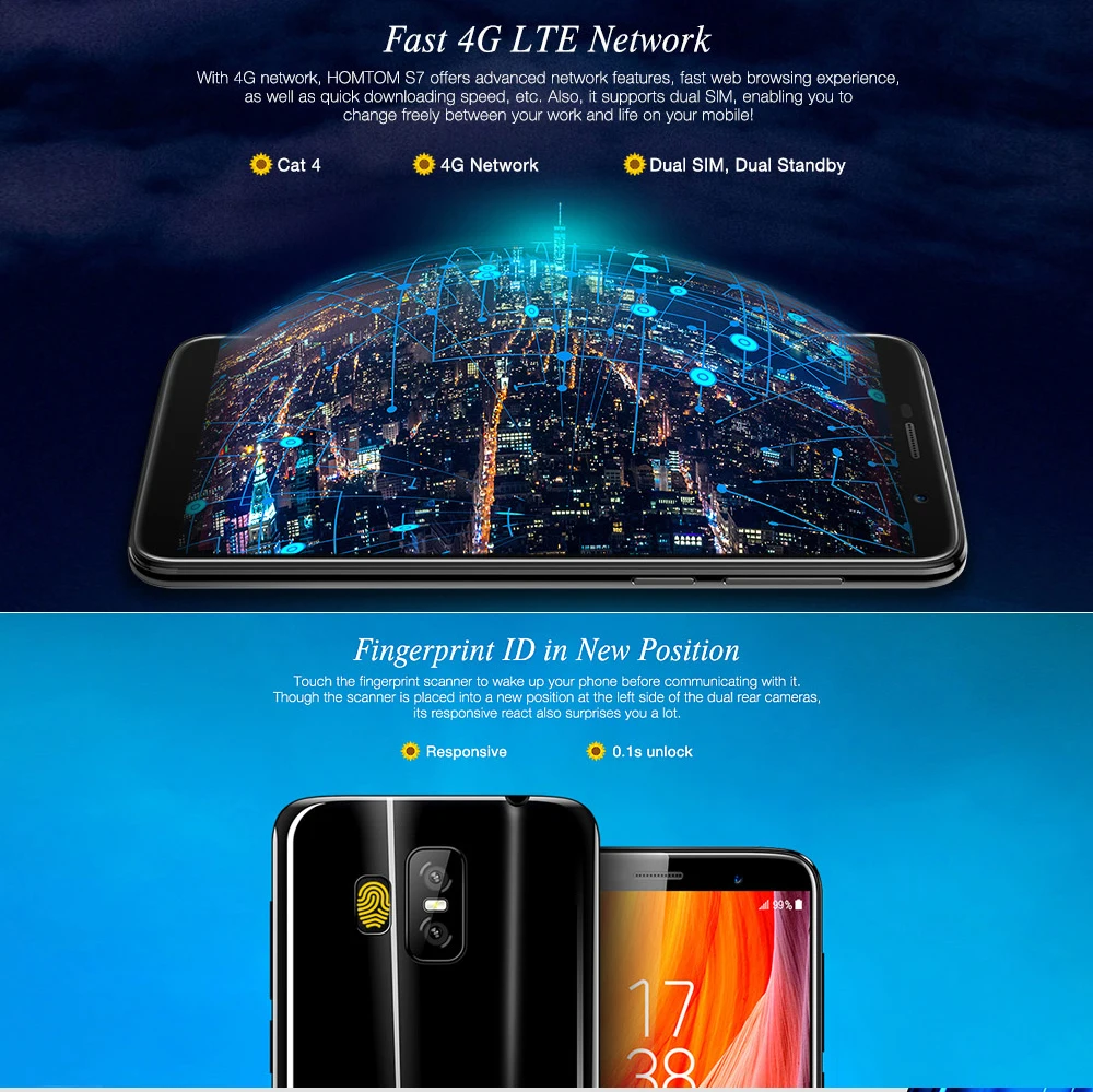 homtom-S7_04