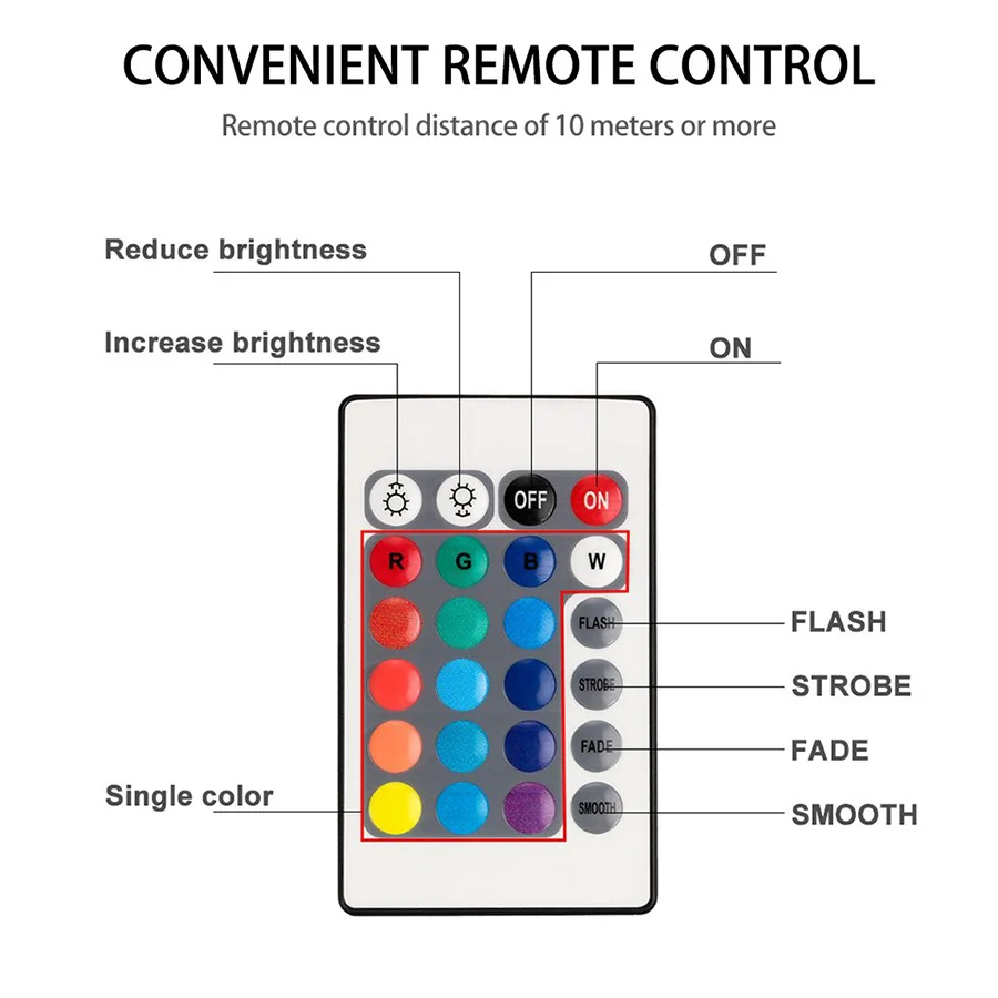 Светодиодный RGB светильник водный фонарь с питанием от батарейки 10 светодиодов