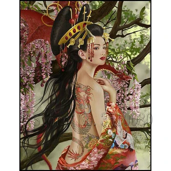Classical beauty Embroidery Pattern diamond 5D DIY paintings 3D Cross stitch kits mosaic wall stickers RS1460
Classical beauty Embroidery Pattern diamond 5D DIY paintings 3D Cross stitch kits mosaic wall stickers RS1460