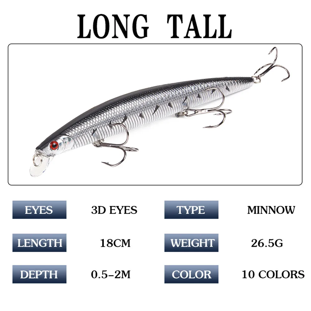 1PC 18.5 cm Variable sinking Fishing lures Bait Fishing lure good fishing tackle Lure For Fishing D30
1PC 18.5 cm Variable sinking Fishing lures Bait Fishing lure good fishing tackle Lure For Fishing D30