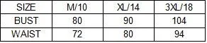 DS145 NEW CHART