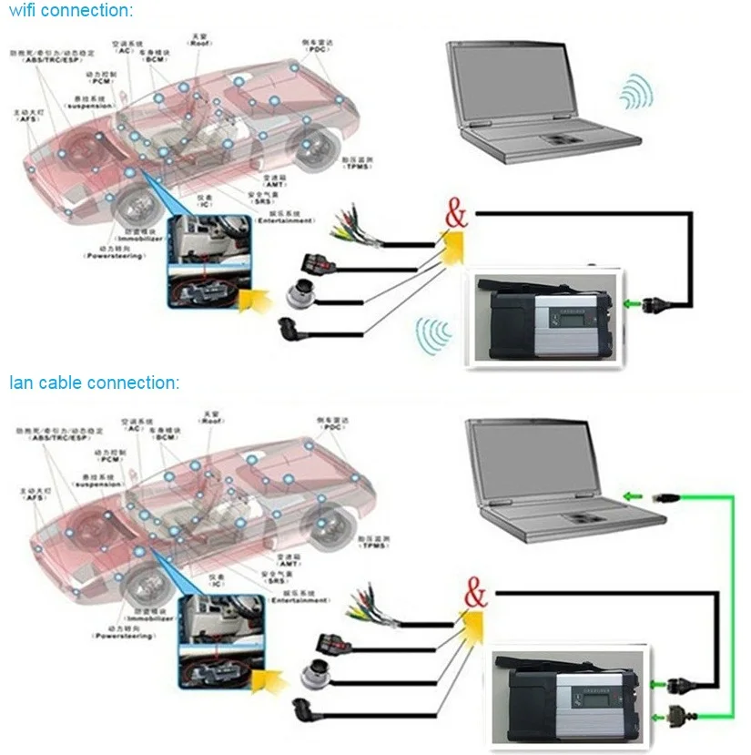 wifi wired