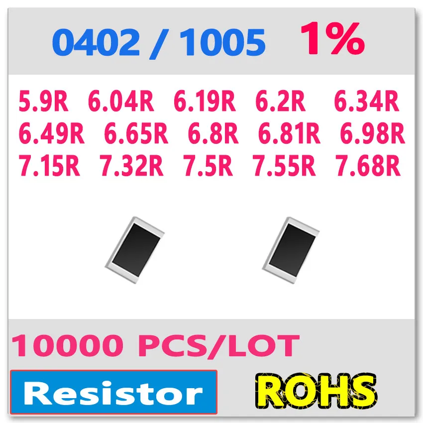 JASNPROSMA OHM 0402 F 1% 10000 шт 5.9R 6.04R 6.19R 6.2R 6.34R 6.49R 6.65R 6.8R 6.81R 6.98R 7.15R 7.32R 7.5R 7.55R 7.68R smd 1005
JASNPROSMA OHM 0402 F 1% 10000 шт 5.9R 6.04R 6.19R 6.2R 6.34R 6.49R 6.65R 6.8R 6.81R 6.98R 7.15R 7.32R 7.5R 7.55R 7.68R smd 1005