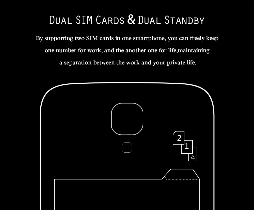 Dual SIM Cards & Dual Standby