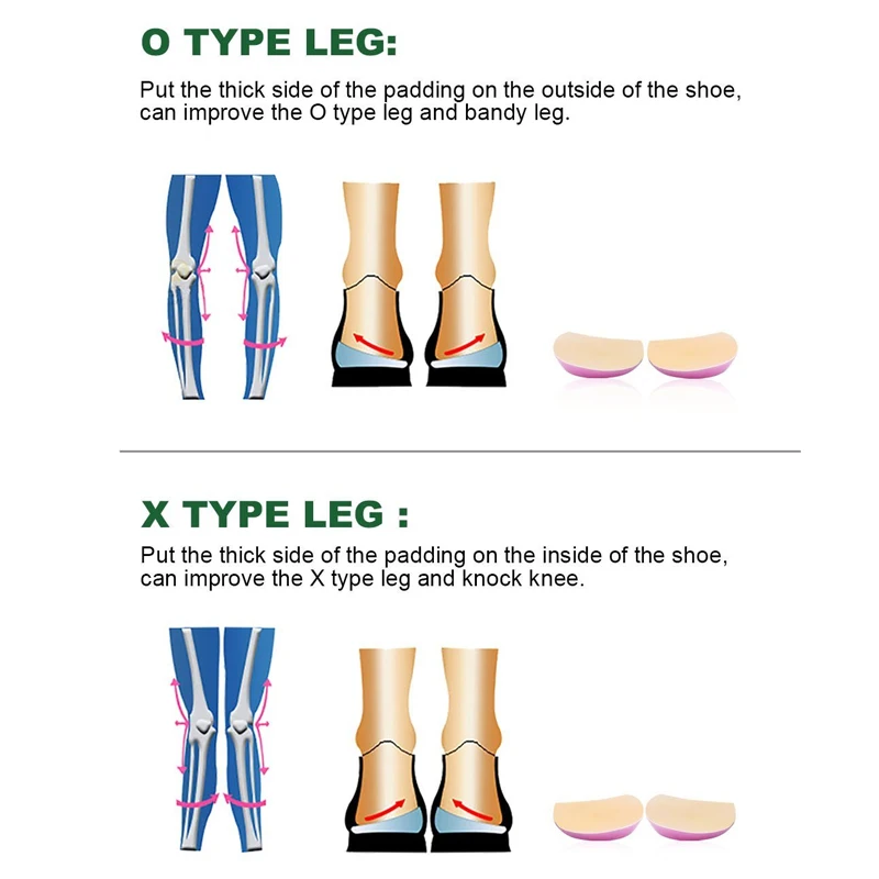 lateral heel wedge