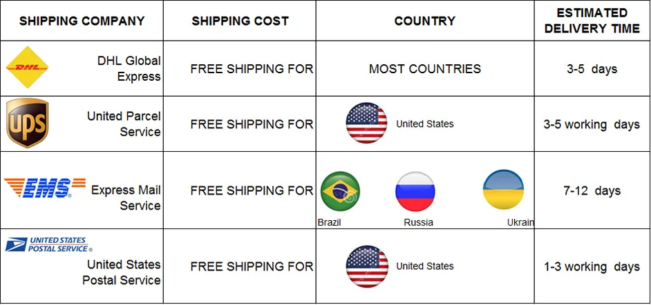Shipping02