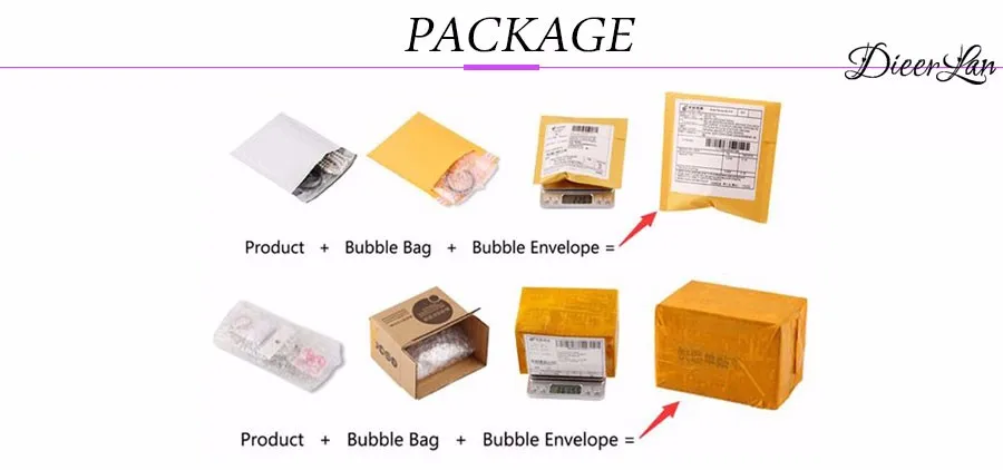 PACKAGE