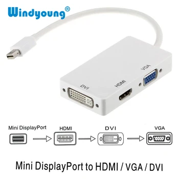 3 In 1 Thunderbolt Mini Display Port MINI DP Male To HDMI DVI VGA Female Adapter Converter Cable For Apple MacBook Air Pro iMac
3 In 1 Thunderbolt Mini Display Port MINI DP Male To HDMI DVI VGA Female Adapter Converter Cable For Apple MacBook Air Pro iMac