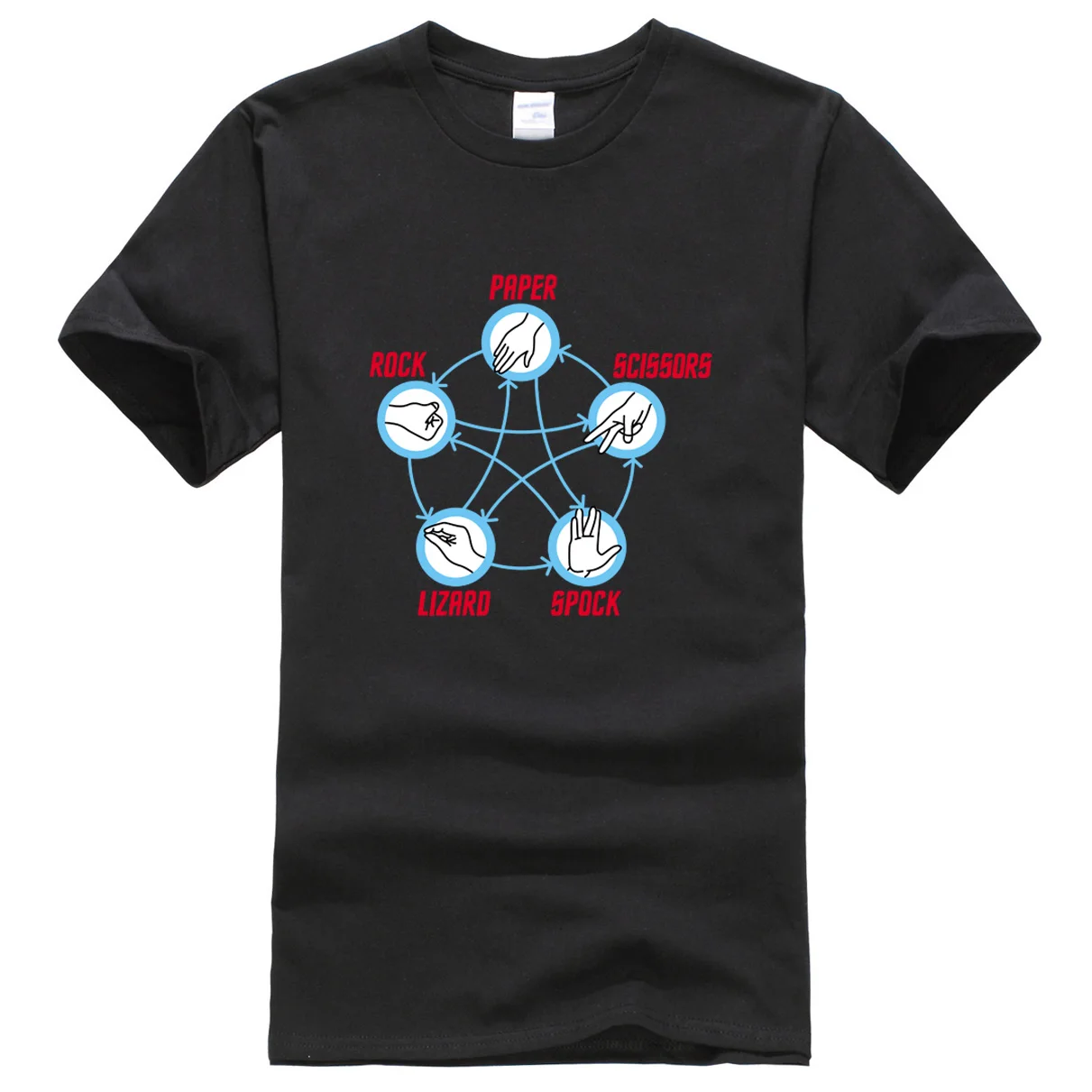 Summer 2019 Star Trek Big Bang Theory Rock Paper Scissors Lizard Spock Adult T-Shirt cotton fashion casual men's T-shirts tops
Summer 2019 Star Trek Big Bang Theory Rock Paper Scissors Lizard Spock Adult T-Shirt cotton fashion casual men's T-shirts tops