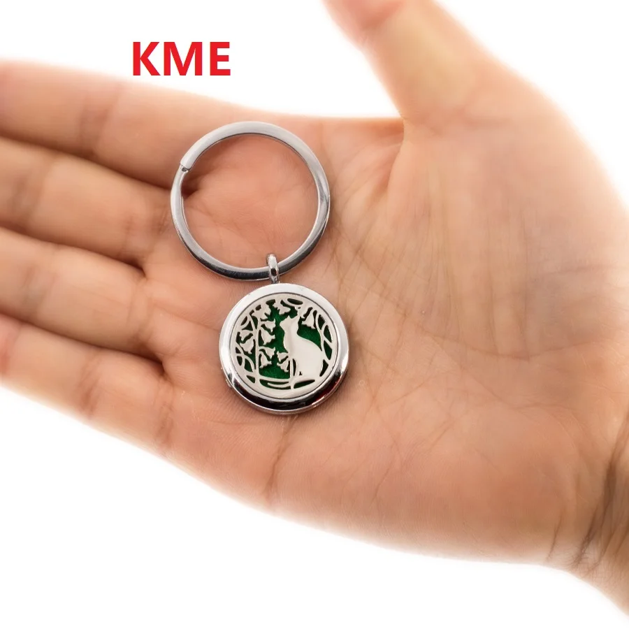 KME