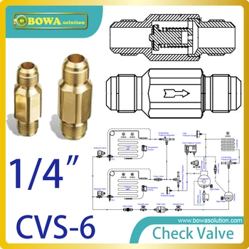 1/4" threaded connection Check Valve or all commonly used refrigerants and refrigeration applications replace Danfoss NRV valves
1/4" threaded connection Check Valve or all commonly used refrigerants and refrigeration applications replace Danfoss NRV valves