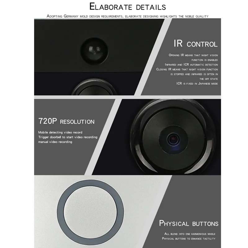 Smart Visual Doorbell Peephole Viewer Wifi Wireless PIR Motion Detection Night Vision Security TLR Shop
Smart Visual Doorbell Peephole Viewer Wifi Wireless PIR Motion Detection Night Vision Security TLR Shop