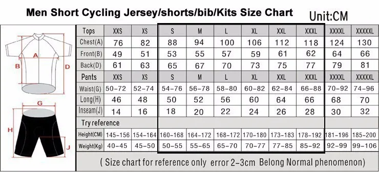 man size