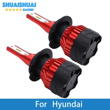 Car Headlight Bulb LED H7 H4 CSP 8000Lm 6500K 12V Auto Light For Hyundai Creta/IX35/Tucson/Solaris/Santa fe/Accent/Azera/Lantra
Car Headlight Bulb LED H7 H4 CSP 8000Lm 6500K 12V Auto Light For Hyundai Creta/IX35/Tucson/Solaris/Santa fe/Accent/Azera/Lantra