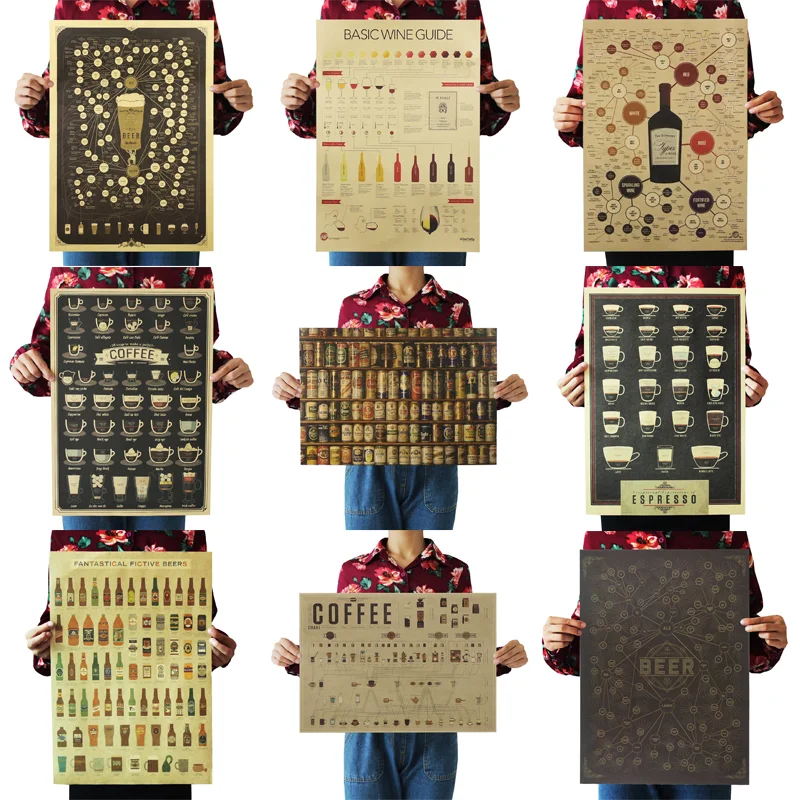 1PC 51.5x36cm Coffee Beer Wine Collection Bars Kitchen Drawings Posters Adornment, Vintage Poster Retro, Wall Stickers 
1PC 51.5x36cm Coffee Beer Wine Collection Bars Kitchen Drawings Posters Adornment, Vintage Poster Retro, Wall Stickers