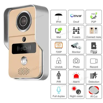 Wireless SD Card Video Recording Video Door Phone+RFID Keyfobs Wifi IP Door Bell POE Camera For ONVIF Connect NVR
Wireless SD Card Video Recording Video Door Phone+RFID Keyfobs Wifi IP Door Bell POE Camera For ONVIF Connect NVR