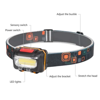 Mini IR Sensor Headlight Induction USB Rechargeable Headlamp LED Head Torch Built-in 2000mAh Battery _WK
Mini IR Sensor Headlight Induction USB Rechargeable Headlamp LED Head Torch Built-in 2000mAh Battery _WK