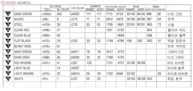 aeProduct.getSubject()