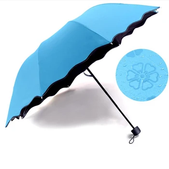 2019 New Water Touching Pattern Changing Umbrella Magical Flower Women Folding Umbrellas Rain Paraguas Female Sun Parasol SP044
2019 New Water Touching Pattern Changing Umbrella Magical Flower Women Folding Umbrellas Rain Paraguas Female Sun Parasol SP044