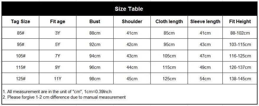 size table