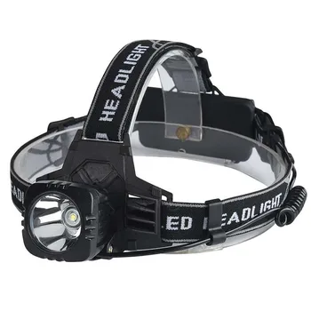 YM-K55A 1xCREE XML T6 800 Lumens 3-Mode Adjustable LED Headlamp LED Miner's Lamp (2x18650)
YM-K55A 1xCREE XML T6 800 Lumens 3-Mode Adjustable LED Headlamp LED Miner's Lamp (2x18650)