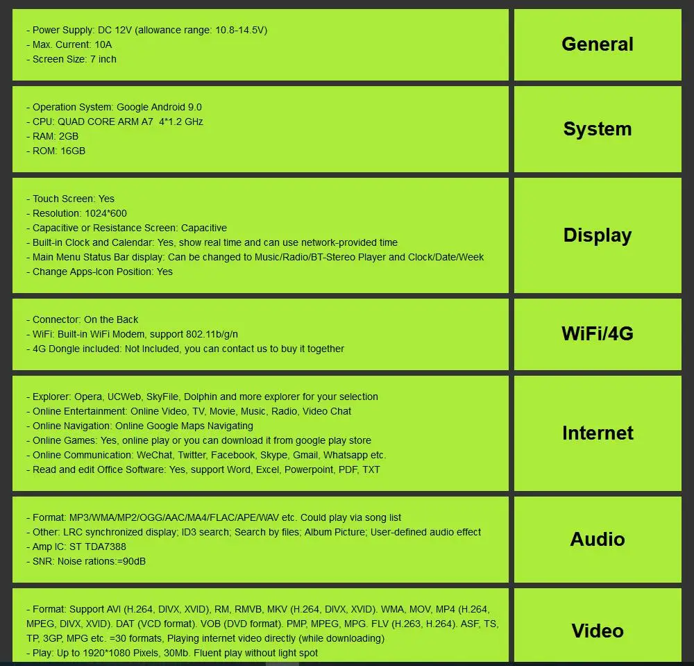 Perfect Two Din Car Multimedia Player Android 9 DVD Player For Mercedes/Benz/E-Class/W211/E300/CLK/W209/CLS/W219 GPS Radio CANBUS 28