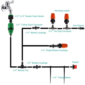 10/15/20/25m Automatic Flowers Drip Irrigation System Adjustable Tubing Dripper Watering Garden Hose Kit DC112
10/15/20/25m Automatic Flowers Drip Irrigation System Adjustable Tubing Dripper Watering Garden Hose Kit DC112