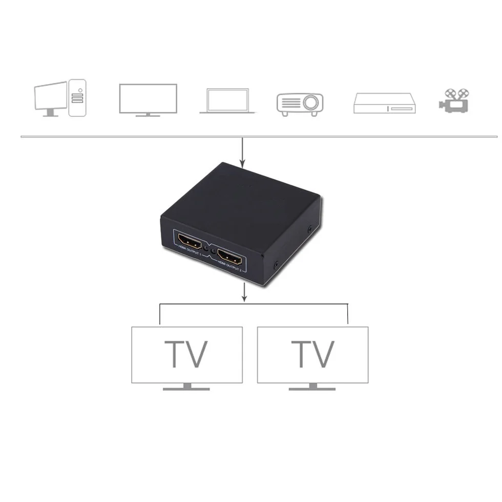5PCS HDCP 1080P 1 in 2 Out HDMI Splitter Amplifier Dual Display For HDTV DVD PS3
5PCS HDCP 1080P 1 in 2 Out HDMI Splitter Amplifier Dual Display For HDTV DVD PS3