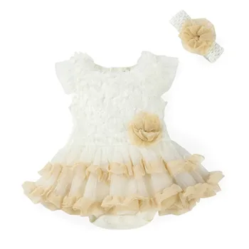 Ruffles Baby Girl Dress Short Sleeve Lace Birthday Party Pageant Dresses Princess Cotton Girls Clothes Vestidos
Ruffles Baby Girl Dress Short Sleeve Lace Birthday Party Pageant Dresses Princess Cotton Girls Clothes Vestidos