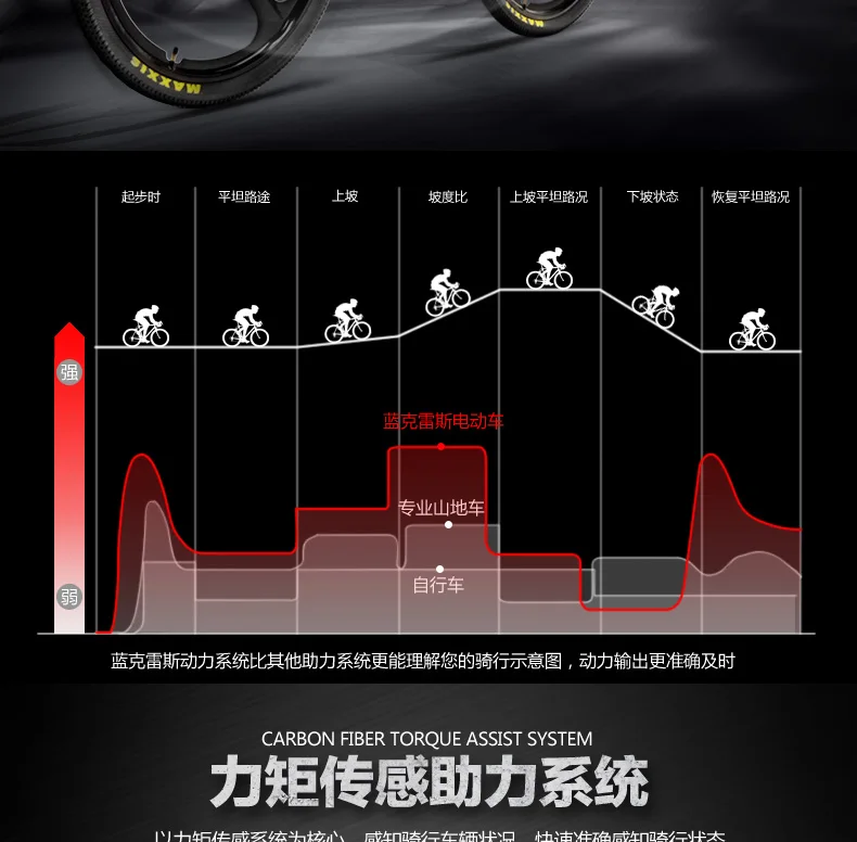 S600 2018 New 26'' Ebike Carbon Fiber Body 240W 36V Lithium Battery Pedal Help Electrical Bicycle Light-weight Mountain Bike HTB10PSXXiYrK1Rjy0Fdq6ACvVXa4 - S600 2018 New 26'' Ebike Carbon Fiber Body 240W 36V Lithium Battery Pedal Help Electrical Bicycle Light-weight Mountain Bike