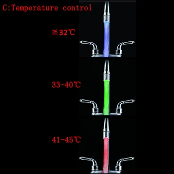 Hot 1pc Luminous LED Water Faacet Shower Tap Temperature Sensor Intelligent Kitchen Tool
Hot 1pc Luminous LED Water Faacet Shower Tap Temperature Sensor Intelligent Kitchen Tool