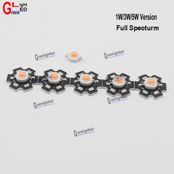 10pcs W /3W Full specturm led chip diode wavelength 400-840nm pink 30/45mil for Indoor plant growth hydroponic led lamp
10pcs W /3W Full specturm led chip diode wavelength 400-840nm pink 30/45mil for Indoor plant growth hydroponic led lamp