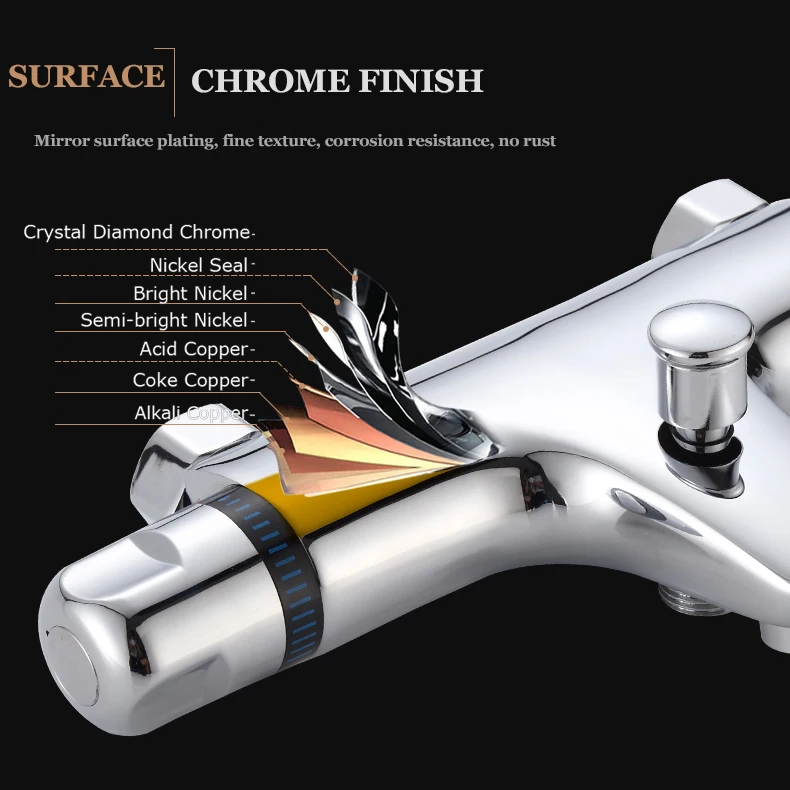 chrome finish
