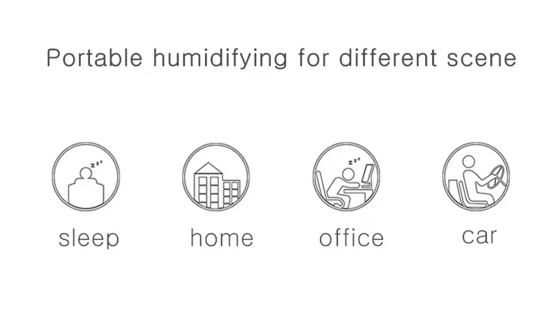 H2O Best Portable Humidifier + Aroma Diffuser