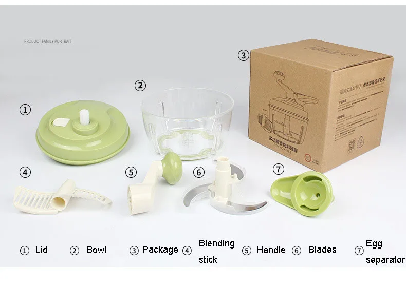 aeProduct.getSubject() aeProduct.getSubject()