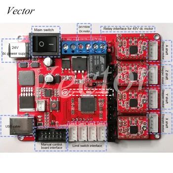 CNCUSB Controller 4-axis Engraving Machine Control Board Laser Engraving Machine Motherboard Engraving Machine Control
CNCUSB Controller 4-axis Engraving Machine Control Board Laser Engraving Machine Motherboard Engraving Machine Control