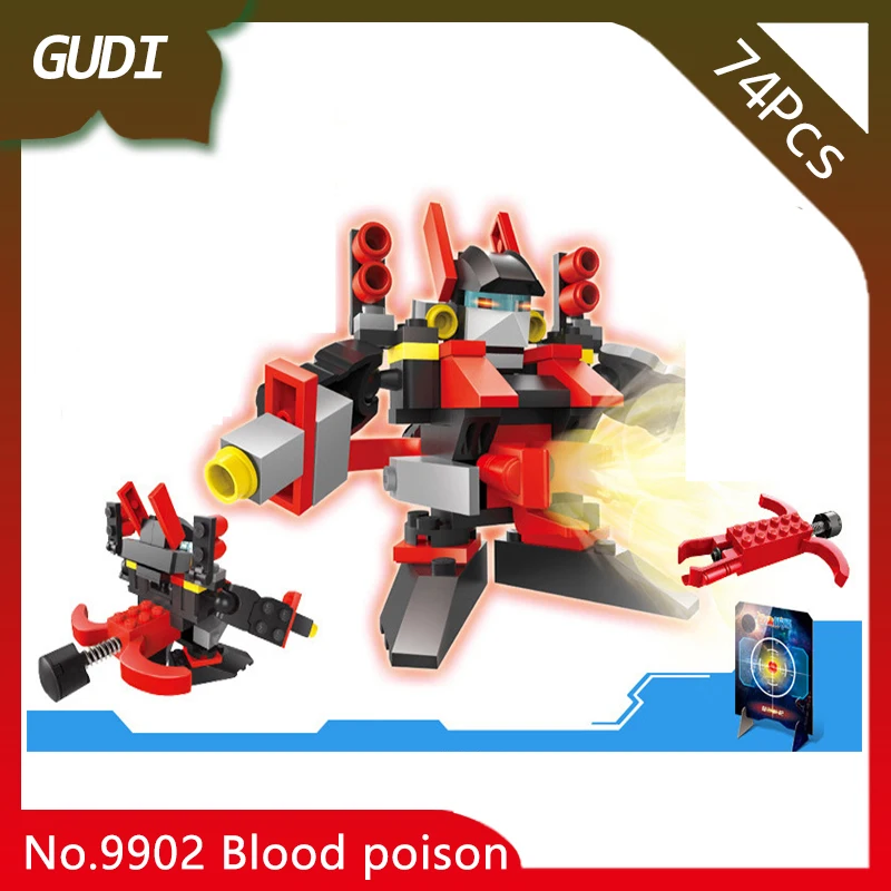 GUDI 9902 74pcs Creator Series The Blood poison Cannonball Model Building Blocks Bricks Kids Compatible with Legoings
GUDI 9902 74pcs Creator Series The Blood poison Cannonball Model Building Blocks Bricks Kids Compatible with Legoings