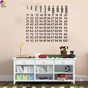Educational Number Chart with Counting Icons Wall Sticker Classrooms School Kids Rooms Number Wall Decal Children room Vinyl DIY
Educational Number Chart with Counting Icons Wall Sticker Classrooms School Kids Rooms Number Wall Decal Children room Vinyl DIY